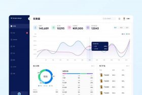 ui设计网站、自动生成ui界面