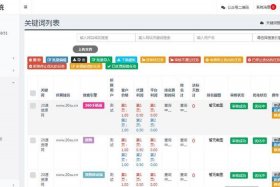 seo按天；Seo按天扣费系统源码