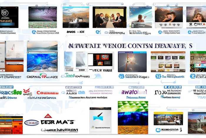 比较好网站制作公司有哪些、网站制作哪些公司制作