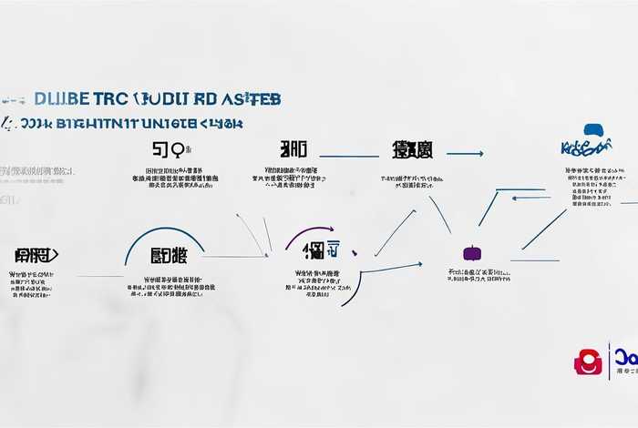 百度建网站的详细步骤（百度建网站的详细步骤是什么）