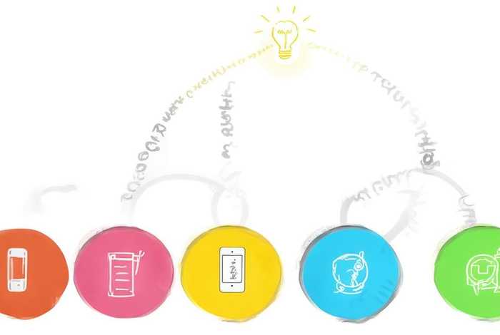 app创建流程（创建一个app的流程）