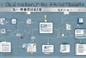 官网搭建需要什么资料，官网搭建需要什么资料和手续
