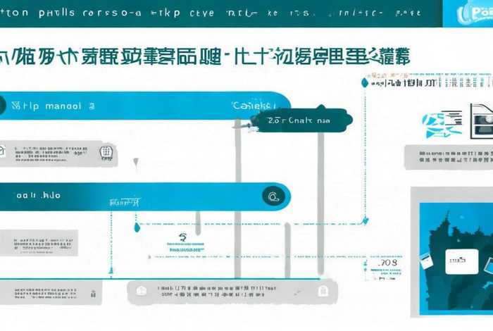 photoshop技能证书怎么考长沙 - ps技能等级证书怎么考