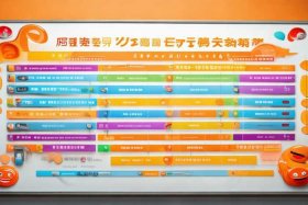 橙子建站怎么收费（橙子建站收费标准一览表）