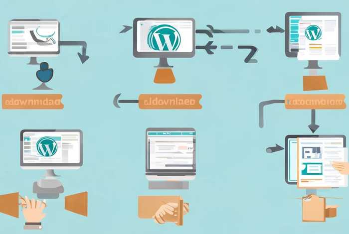 wordpress下载后怎么安装；wordpress下载安装教程