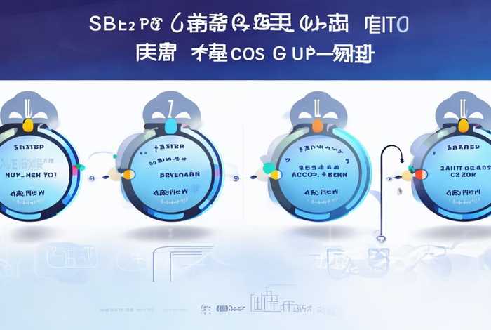 百度推广怎么开户；百度推广怎么开户流程了图及费用多少