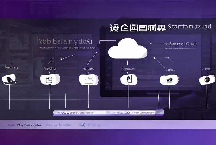 阿里云标准版网站搭建教学视频、阿里云网站搭建教程