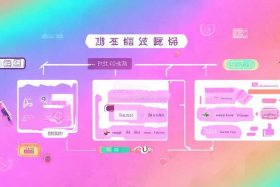 抖音小程序制作流程（抖音小程序制作流程图）