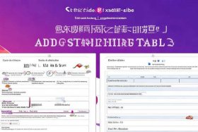 百度广告投放价格表怎么做、百度广告投放价格表怎么做的
