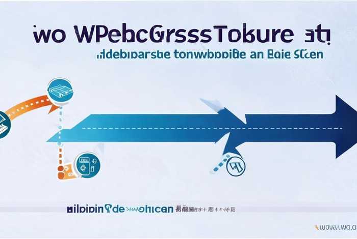 阿里云wordpress建网站详细步骤,阿里云wordpress建站教程 阿里云wordpress建网站详细步骤,阿里云wordpress建站教程