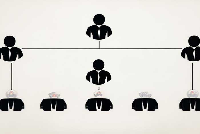 二级分销方案，二级分销方案是什么