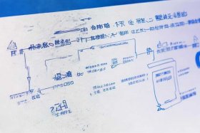 百度怎么注册公司网站、百度怎么注册公司网站账号