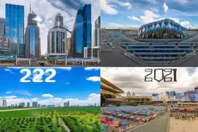 2022各行业成就 - 2021年各行业发展