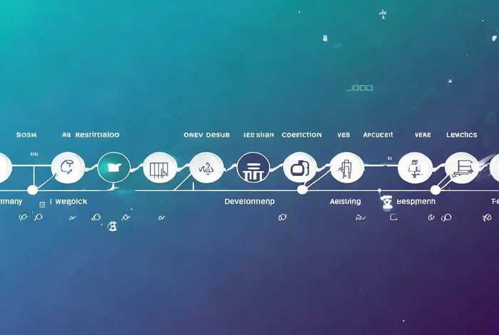 创建一个网站需要经过哪几个步骤、创建一个网站一般步骤有哪些