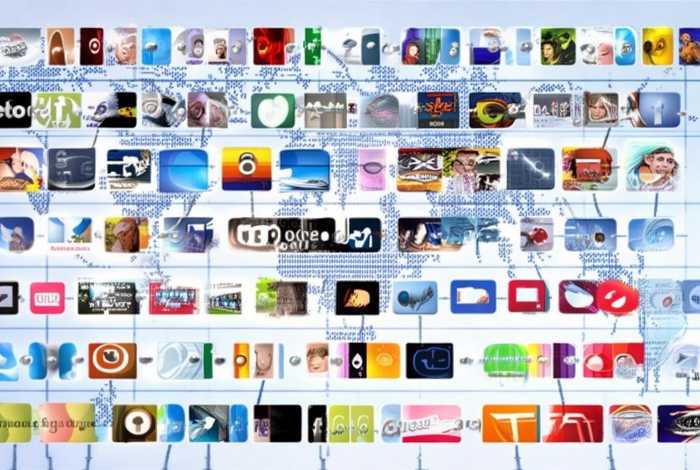 海外自媒体渠道 - 海外自媒体渠道有哪些