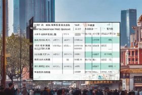 北京做网站多少钱 北京做网站多少钱一年