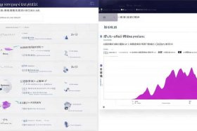 凡科网制作小程序是否收费 - 凡科网制作小程序是否收费了