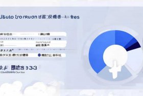 阿里云域名收费标准 阿里云域名怎么收费