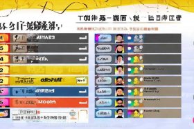 短视频营销培训机构排行榜；短视频营销培训机构排行榜前十名