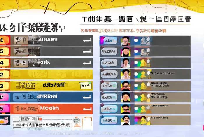 短视频营销培训机构排行榜；短视频营销培训机构排行榜前十名