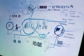 个人如何在网上开电子发票、个人如何在网上开电子发票流程