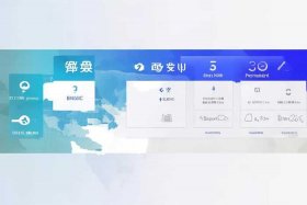 百度网站制作费用 - 百度网站制作费用标准