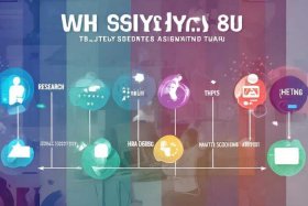 大学生网页设计作业制作顺序 - 大学生网页设计作业制作顺序怎么写