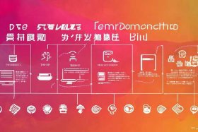 百度做免费推广的步骤是什么 - 百度免费推广怎么做