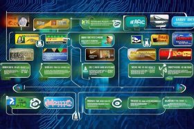 abc是哪几个网站、abc是哪几个网站的缩写