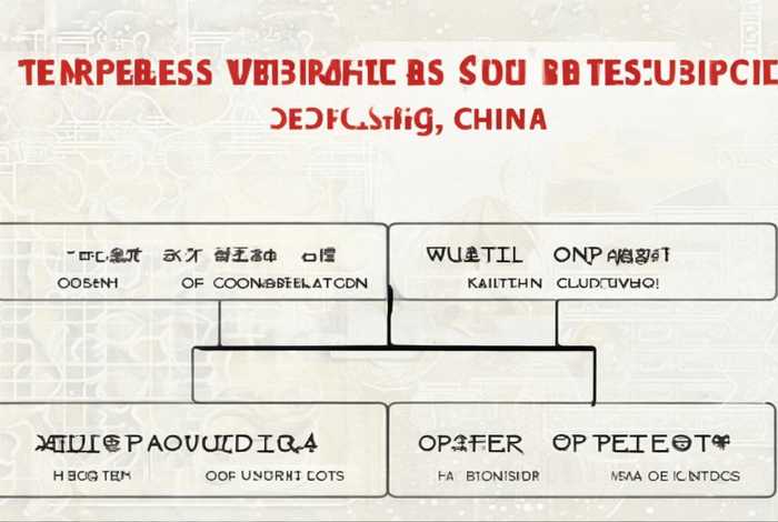 登封网站建设流程(登封网站建设流程图) 登封网站建设流程(登封网站建设流程图)