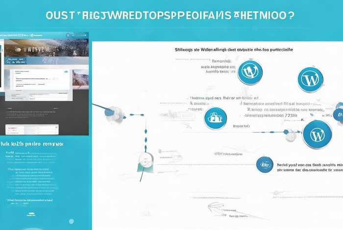 wordpress模板；wordpress模板制作教程
