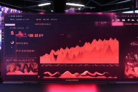 b站视频当前观看人数 - b站视频当前观看人数怎么看