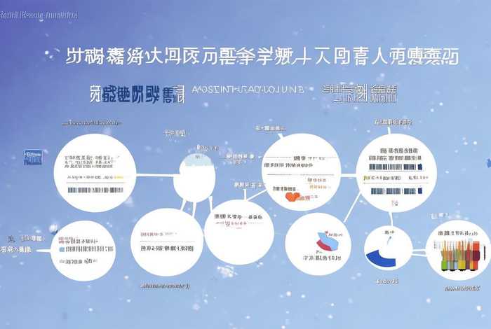 百度推广怎么开户；百度推广怎么开户流程了图及费用多少