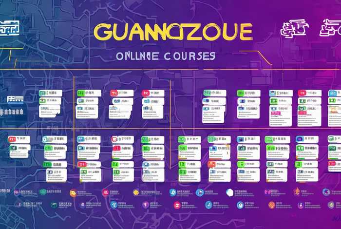 广州市线上教学课程安排情况，广州市线上教学课程安排情况汇总
