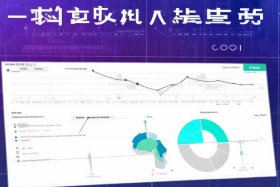 2021百度推广需要多少钱；2021百度推广需要多少钱一次
