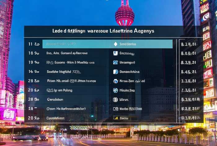 广州代运营公司排名 广州代运营公司排名前十名