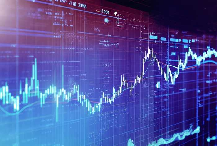 cci源码指标 - cci指标公式源码