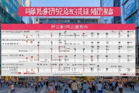 广州网站建设费用多少钱一年；广州网站建设费用多少钱一年啊