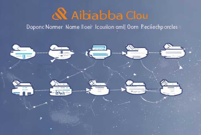 阿里云域名备案流程及步骤（阿里云域名备案流程视频）