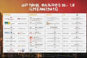 北京人力外包公司排名 北京人力外包公司排名榜