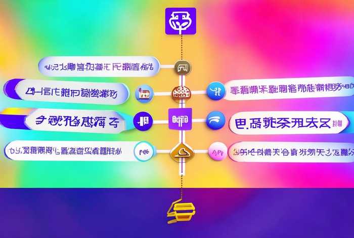 app拉新一手资源要交钱吗知乎、app拉新一手渠道整合