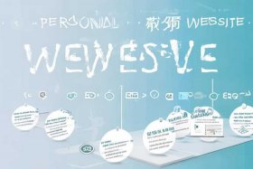 个人网站备案流程，个人网站备案流程图