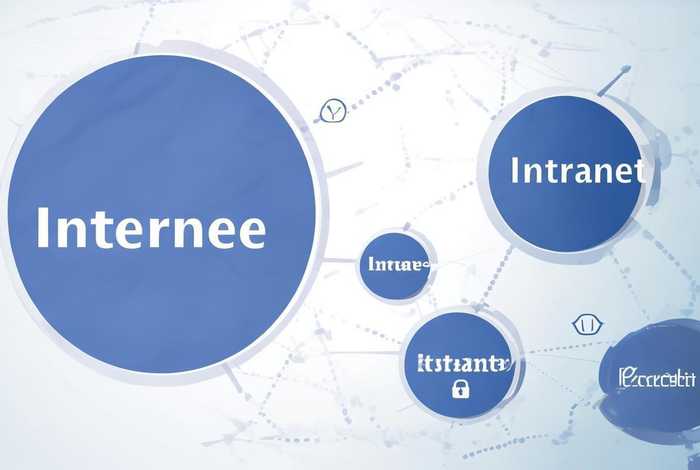 internet和intranet，internet和intranet和extranet的关系
