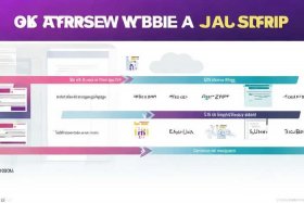 js网页制作代码大全 - js制作网页制作步骤