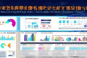 百度网站建站需要多少钱 - 百度网站建站需要多少钱呢