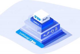 百度sem账号搭建（百度sem账户搭建的层级关系）