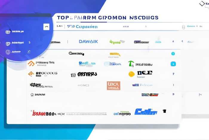 b2b平台定制，b2b平台定制公司排名前十