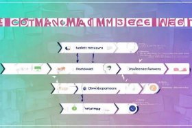 电子商务网站的制作流程有哪些步骤、电子商务网站的制作流程图