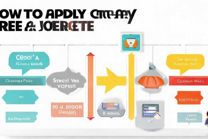 公司免费网站怎么申请 公司免费网站怎么申请的