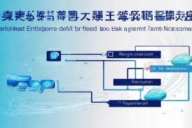 互联网平台企业增值税管理办法 - 互联网平台企业增值税管理办法规定